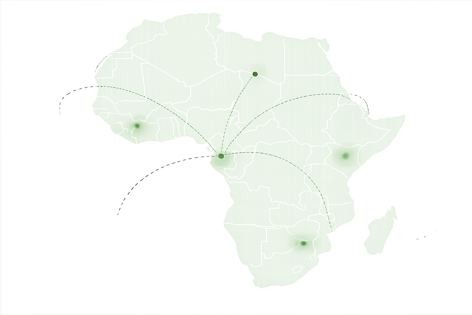 Industry News market map